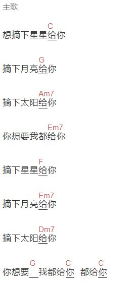 艾热,李佳隆《星球坠落》吉他谱C调和弦谱(txt)1