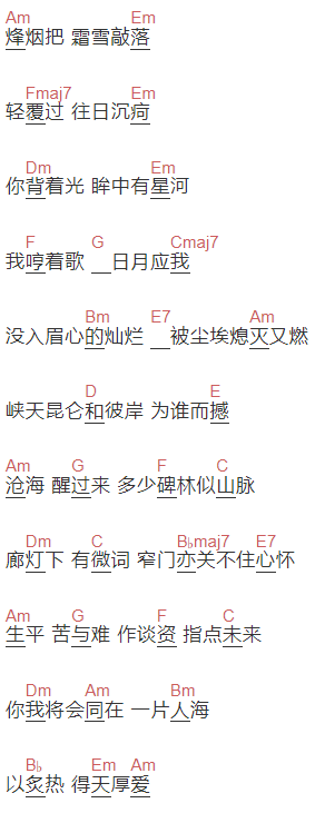  单依纯《星汉灿烂》吉他谱C调和弦谱(txt)1