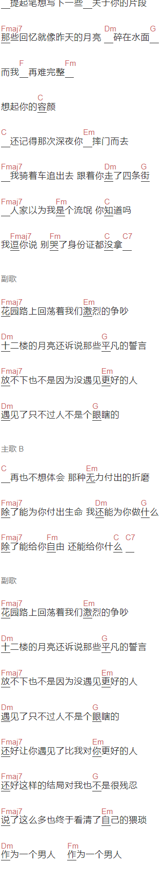 郭旭《提起笔想写下一些你的片段》吉他谱C调和弦谱(txt)1