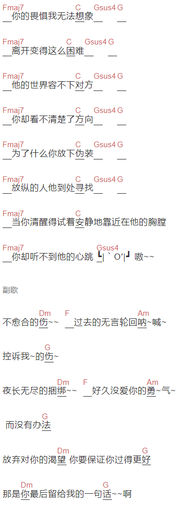 张学友《控诉》吉他谱C调和弦谱(txt)1