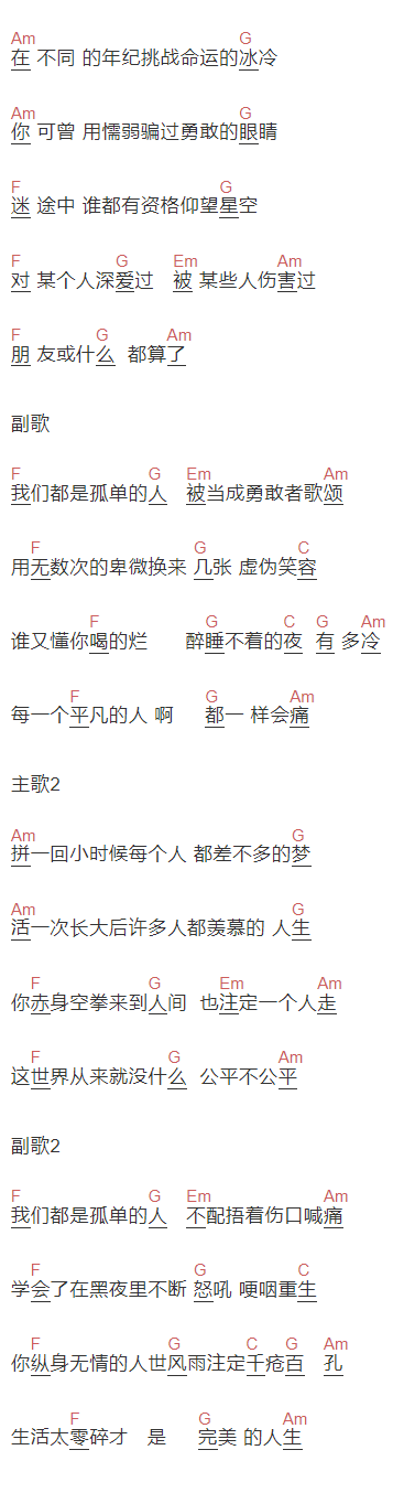  王羽泽《我们都是孤单的人》吉他谱C调和弦谱(txt)1