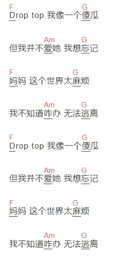 河北吴孟达《我像一个傻瓜》吉他谱C调和弦谱(txt)1