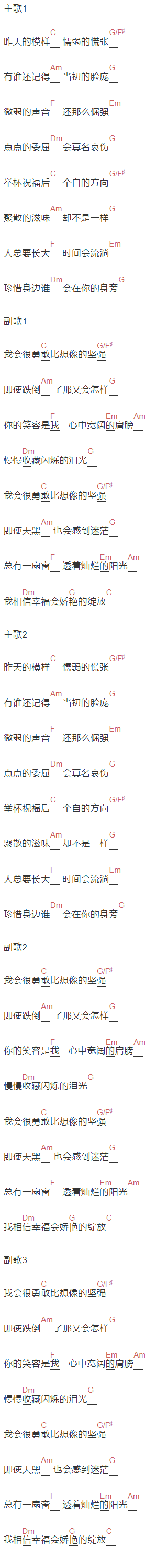 小雪《我会很勇敢》吉他谱C调和弦谱(txt)1