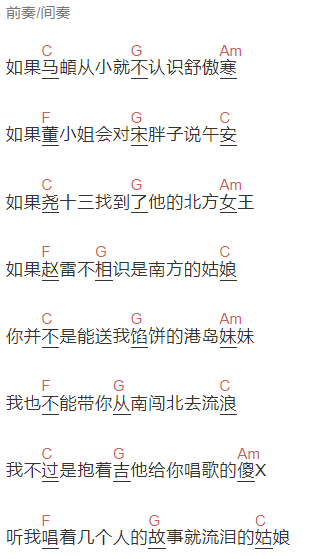 赵明《我们的世界很民谣》吉他谱C调和弦谱(txt)1