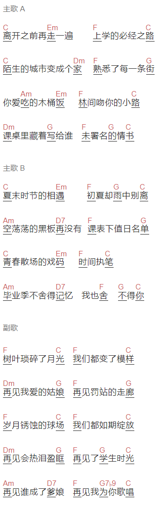 张力夫《我们毕业了》吉他谱C调和弦谱(txt)1