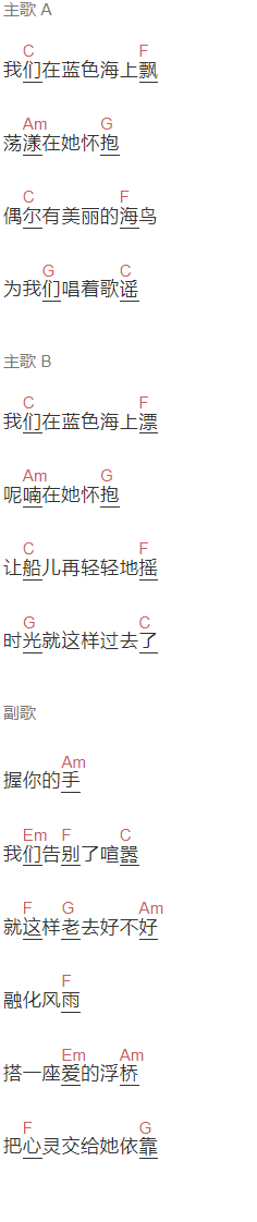 中国好歌曲-邢天溯《我们在蓝色海上飘》吉他谱C调和弦谱(txt)1