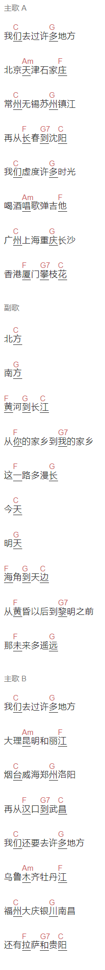 好妹妹乐队《我们去过许多地方》吉他谱C调和弦谱(txt)1