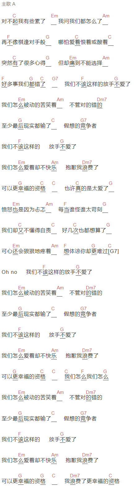  张赫宣《我们不该这样的》吉他谱C调和弦谱(txt)1