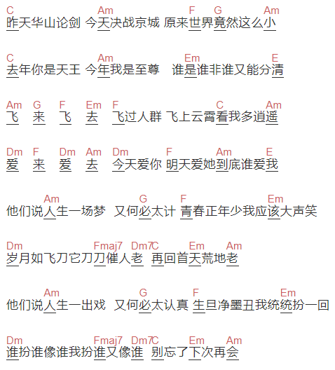 林志颖《戏梦》吉他谱C调和弦谱(txt)1