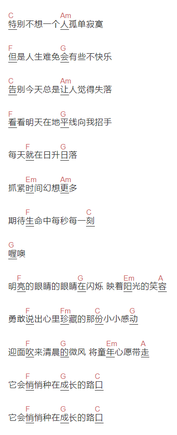 咖啡因乐队《成长的路口》吉他谱C调和弦谱(txt)1