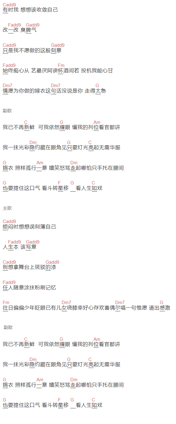 王童语《戏如人生》吉他谱C调和弦谱(txt)1