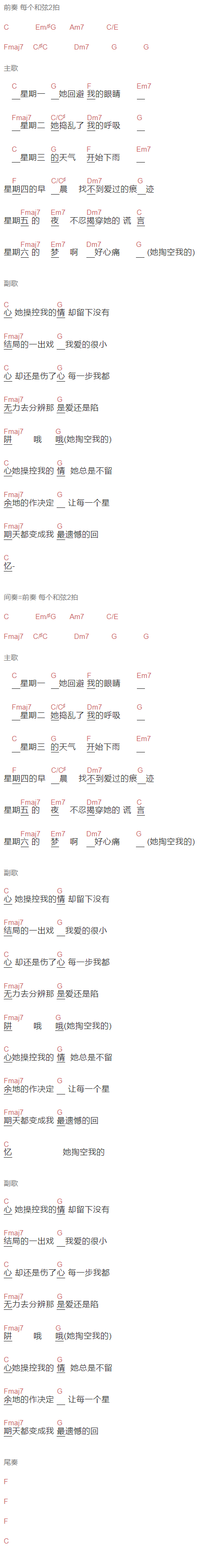 陈奕迅 《掏空》吉他谱C调_1