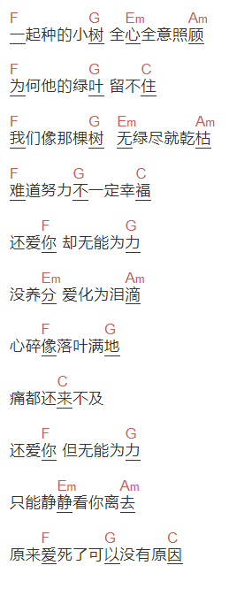 梁心颐《小树》吉他谱C调和弦谱(txt)1