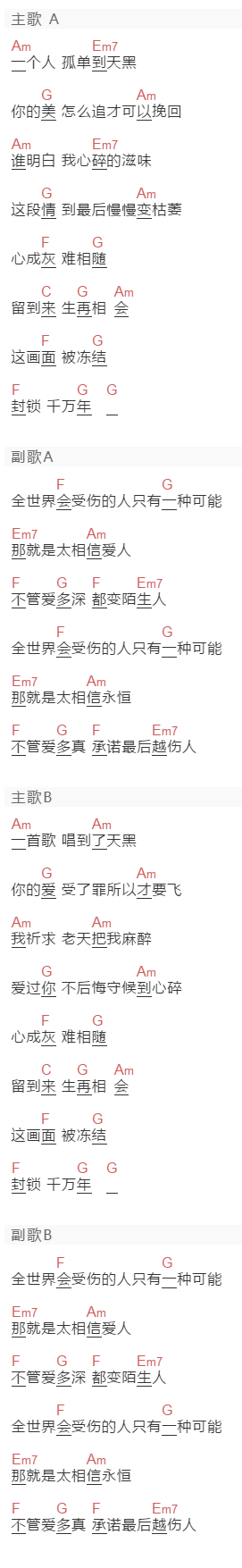 六哲《会受伤的人只有一种可能》吉他谱C调和弦谱(txt)1