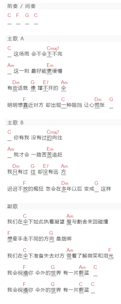 张宇《伞下》吉他谱C调和弦谱(txt)1