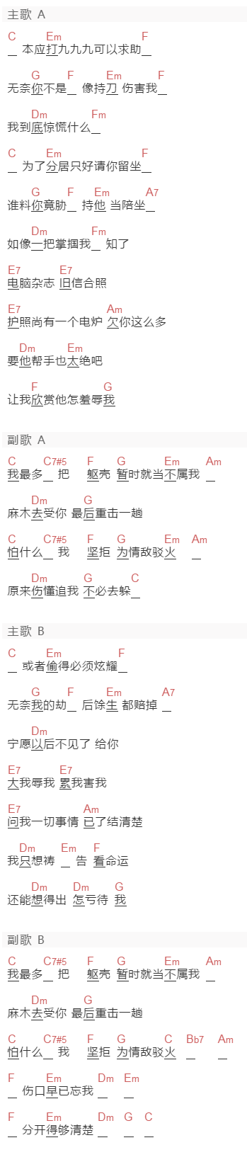 古巨基《伤追人》吉他谱C调和弦谱(txt)1