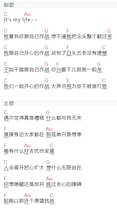 孙燕姿《作战》吉他谱C调和弦谱(txt)1