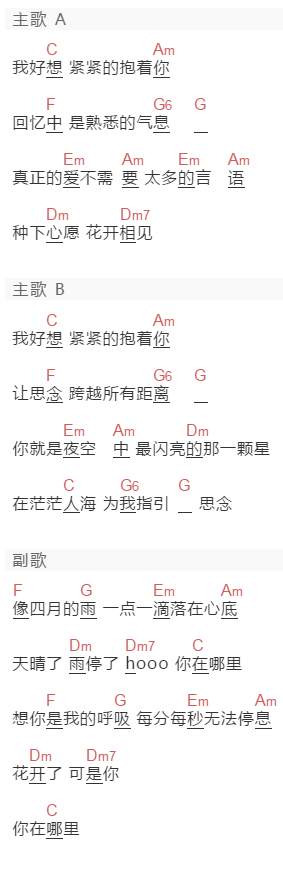 Uri《你在哪里》吉他谱C调和弦谱(txt)1