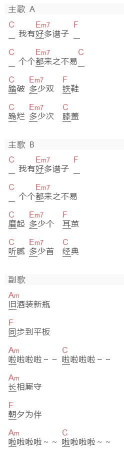 未知歌手《你好》吉他谱C调和弦谱(txt)1