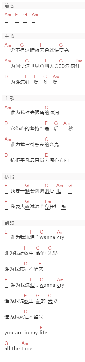 蓝狐组合《为谁疯狂》吉他谱C调和弦谱(txt)1