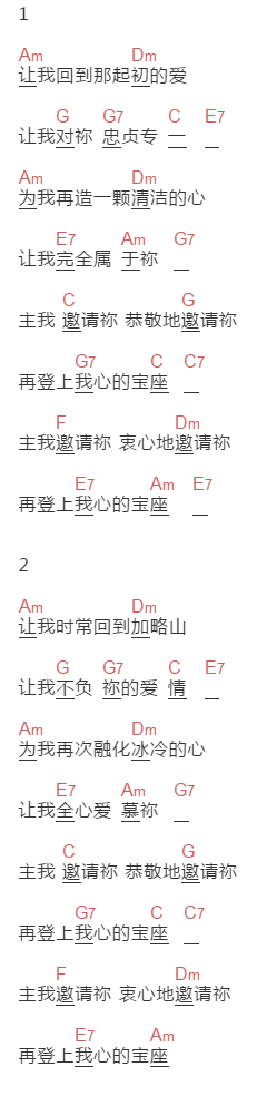 小羊诗歌 《主我邀请你》吉他谱C调和弦谱(txt)1