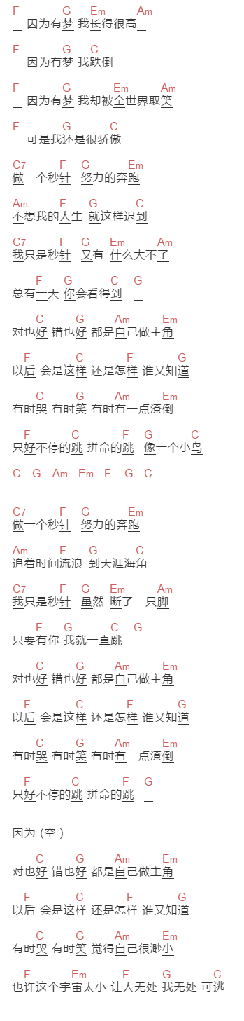 Bell宇田《主角》吉他谱C调和弦谱(txt)1