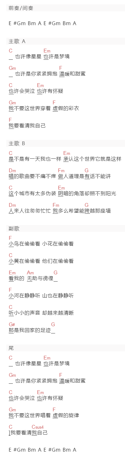 929《也许像星星》吉他谱C调和弦谱(txt)1