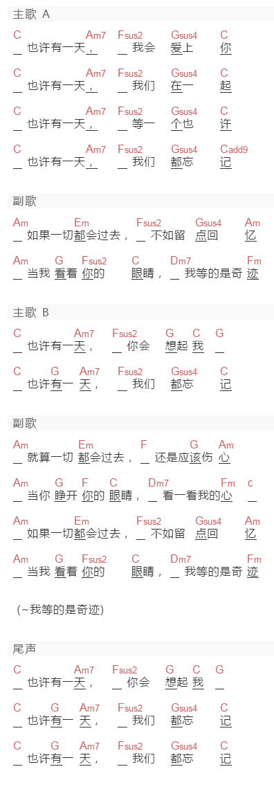JS《也许有一天》吉他谱C调和弦谱(txt)1