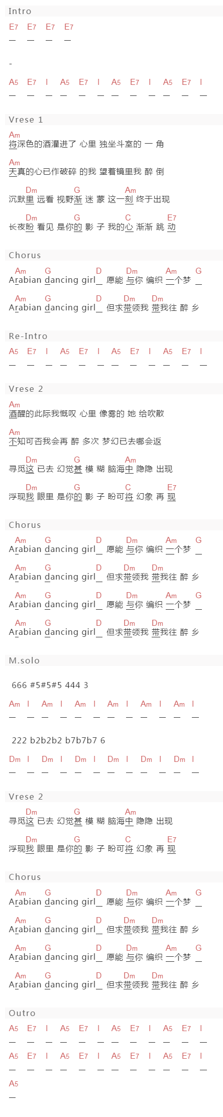 Beyond《亚拉伯跳舞女郎》吉他谱C调和弦谱(txt)1