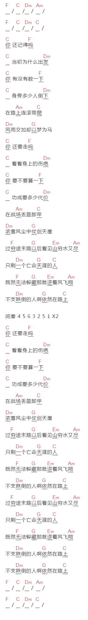 周跃民《亡命之徒》吉他谱C调和弦谱(txt)1