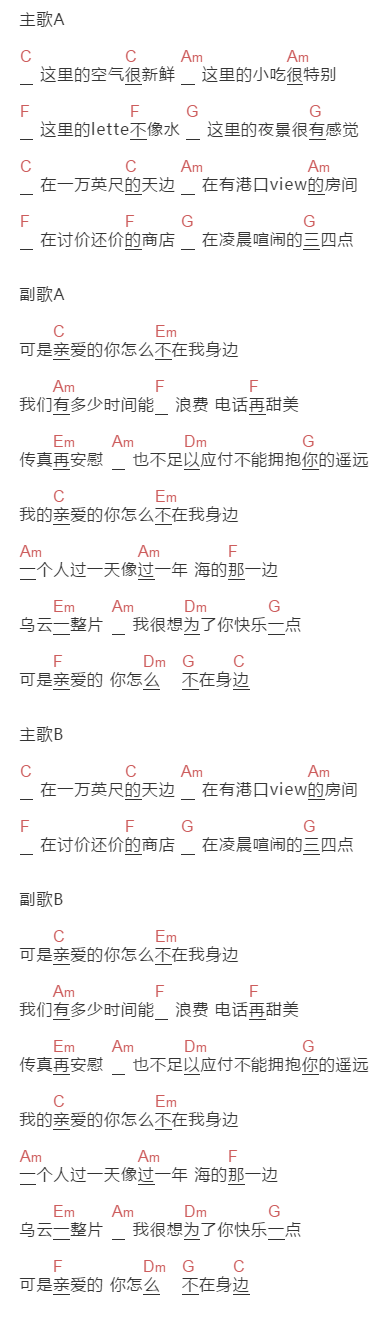 江美琪《亲爱的,你怎么不在我身边》吉他谱C调和弦谱(txt)1