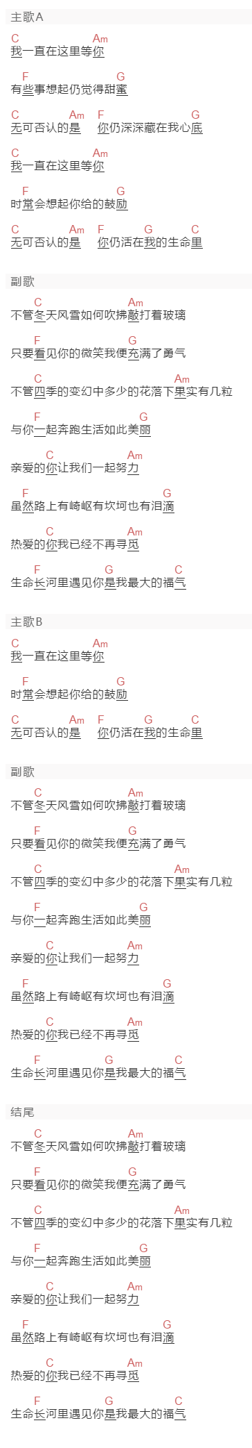 唐伟坚《亲爱的,热爱的》吉他谱C调和弦谱(txt)1