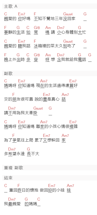 劉德華《亲爱的妈妈》吉他谱C调和弦谱(txt)1