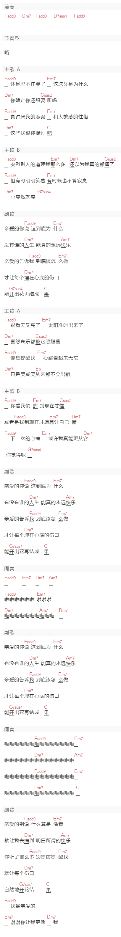S.H.E《亲爱的树洞》吉他谱C调和弦谱(txt)1