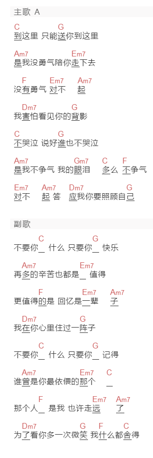 戴佩妮《什么都舍得》吉他谱C调和弦谱(txt)1