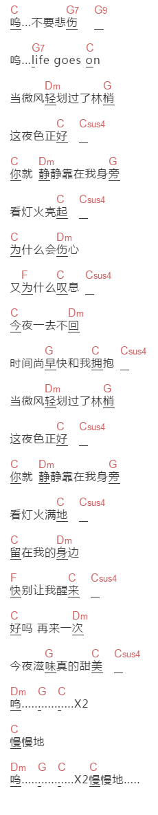 朴树《今夜的滋味》吉他谱C调和弦谱(txt)1