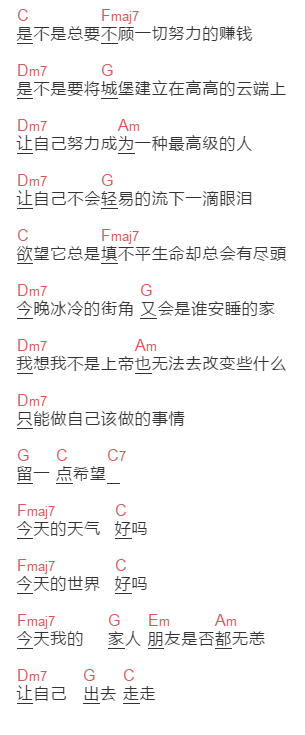 張懸《今天的天气好吗》吉他谱C调和弦谱(txt)1
