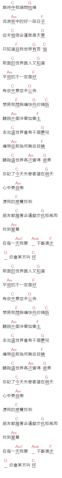 草蜢《世界会变得很美》吉他谱C调和弦谱(txt)1