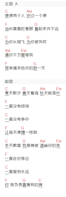 曹格《两只恋人》吉他谱C调和弦谱(txt)1