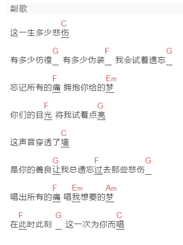 R1SE-赵磊《为你而唱》吉他谱C调和弦谱(txt)1
