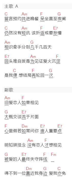 陈晓琪《七年滋养》吉他谱C调和弦谱(txt)1