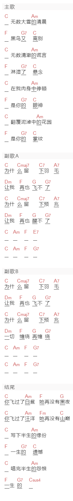 张洢豪,许含光《黑鸟》吉他谱C调和弦谱(txt)1