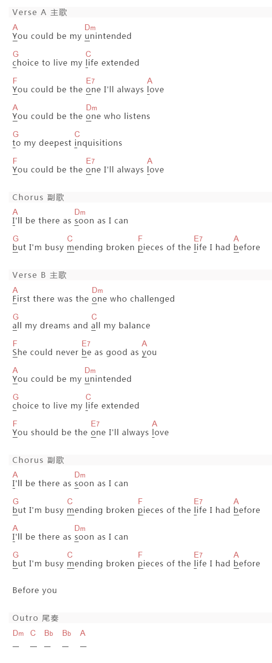Muse《Unintended》吉他谱C调和弦谱(txt)1
