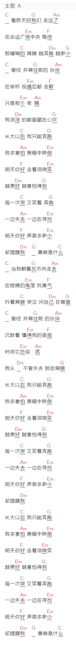 牛奶咖啡《明天,你好》吉他谱C调和弦谱(txt)1
