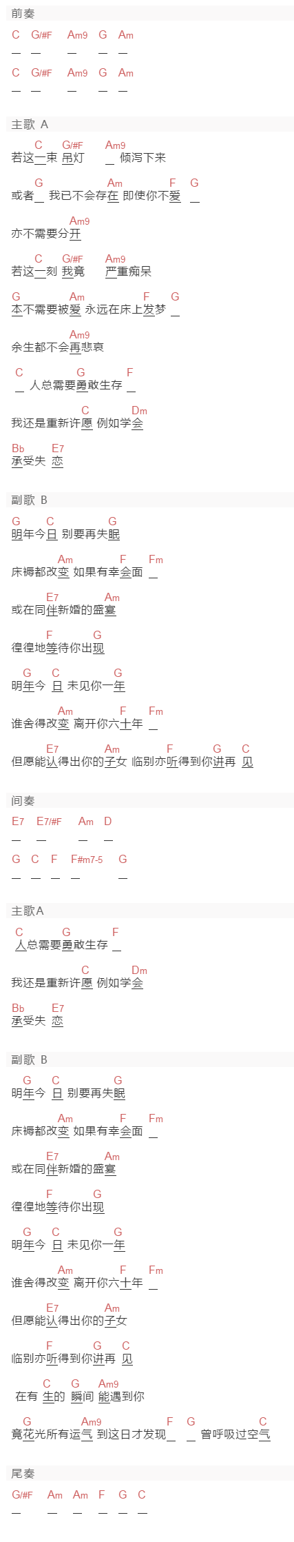陈奕迅《明日今年》吉他谱C调和弦谱(txt)1