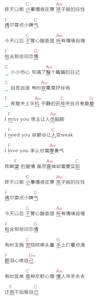 王心凌《昨天今天》吉他谱C调和弦谱(txt)1