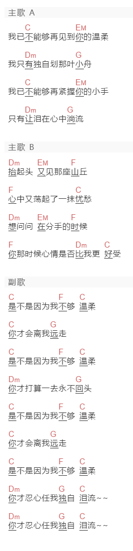 抖音版《是不是因为我不够温柔》吉他谱C调和弦谱(txt)1