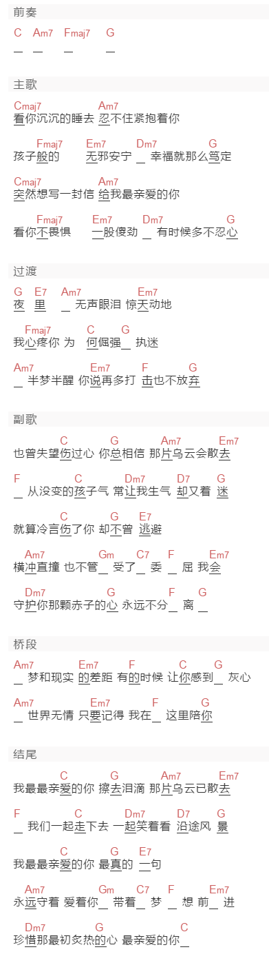 范玮琪《最亲爱的你》吉他谱C调和弦谱(txt)1