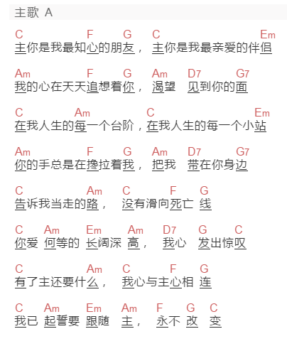 吕小敏《最知心的朋友》吉他谱C调和弦谱(txt)1