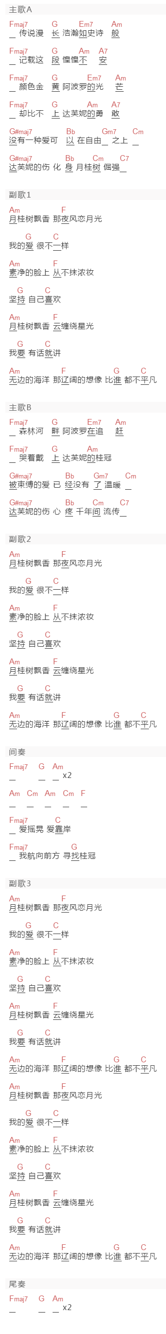 S.H.E《月桂女神》吉他谱C调和弦谱(txt)1